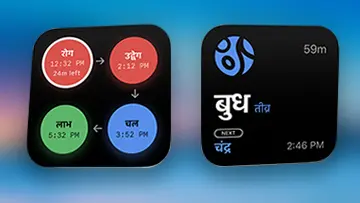 Square Choghadiya Home Screen widget displaying current muhurat and upcoming periods